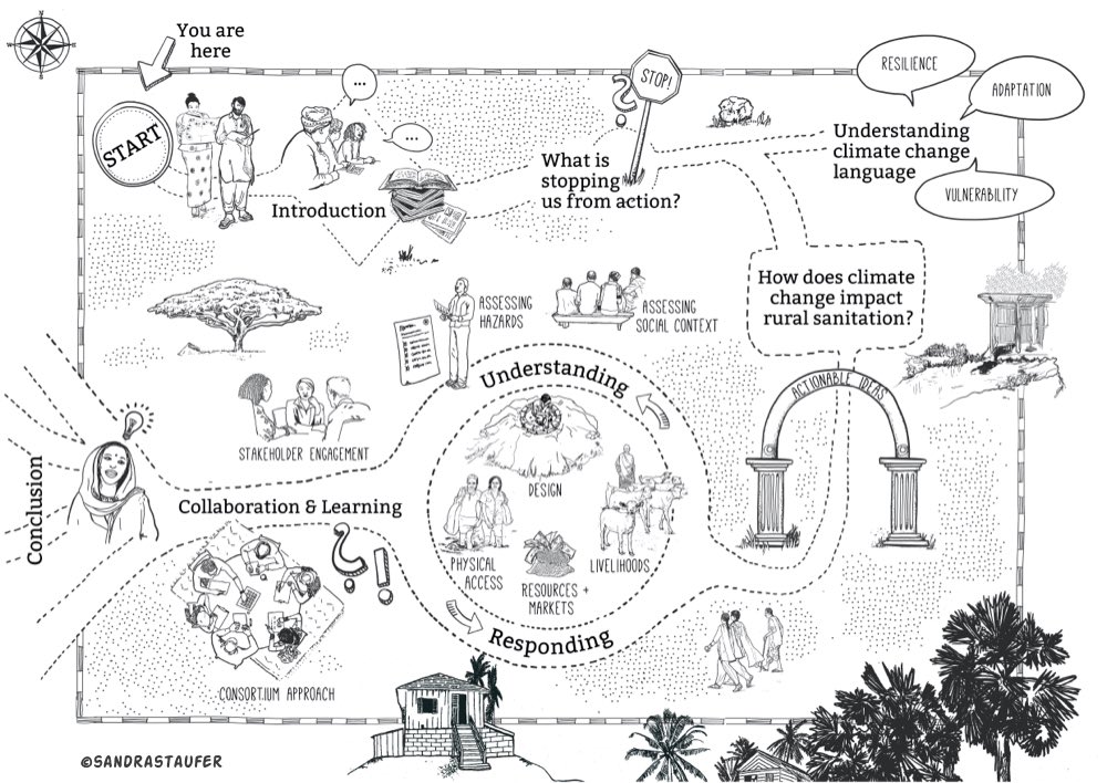 SHL5_Rural Sanitation & Climate Change_Book_Map_VN08_DELIVERED-01