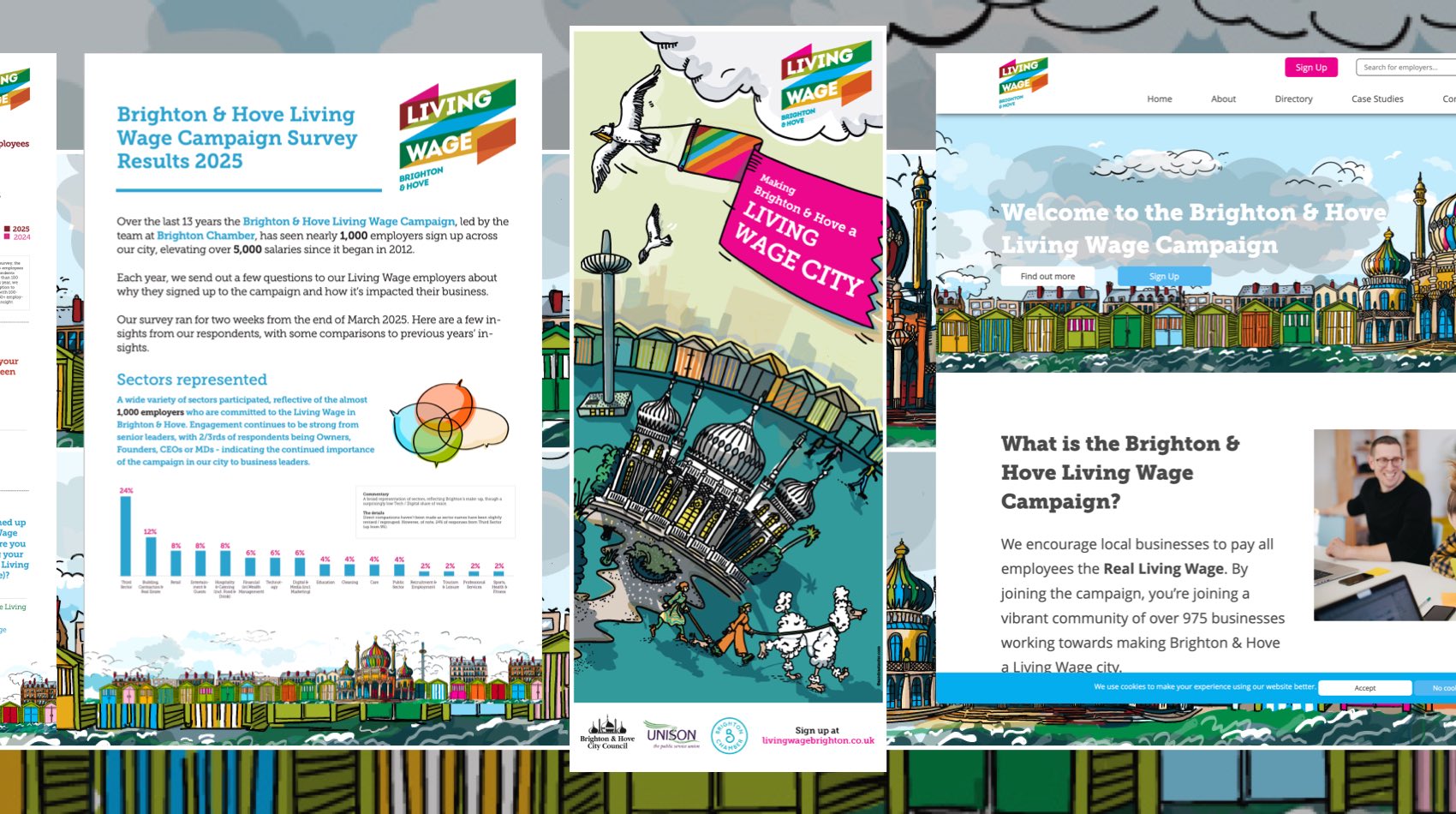 Sandra_Staufer_Living_Wage_Survey_Report Sandra_Staufer_Living_Wage_Survey_Report