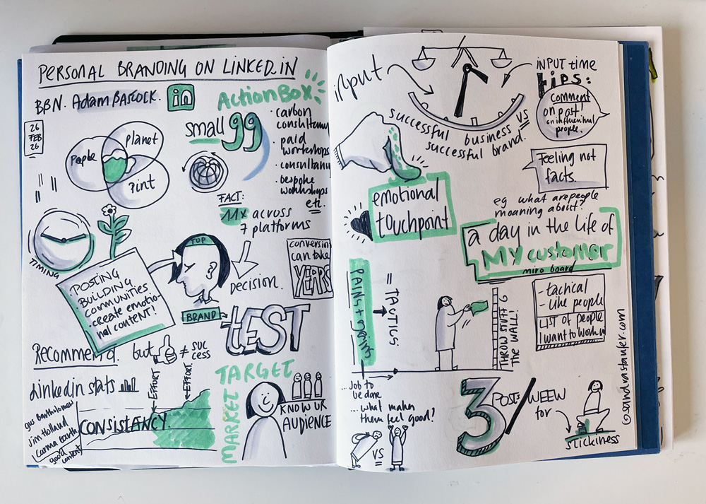 Sandra_Sraufer_Live_Sketching_02