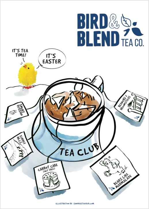 Sandra_Staufer_April_Postcard_Bird_and_Blend_02