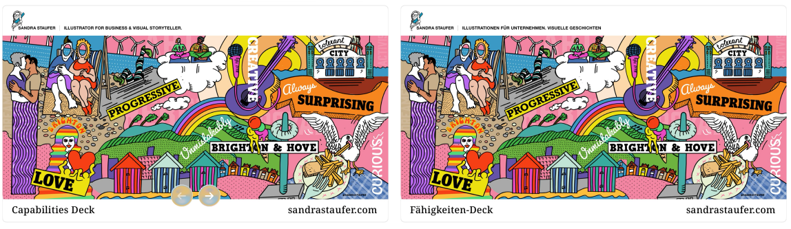 Sandra_Staufer_Capability_Deck